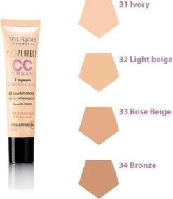 Bourjois 123 Perfect CC Cream - 033 Beige Rosé 21 Bourjois 123 Perfect CC Cream - 033 Beige Rosé -Cosmeticawinkel 1045x1200 2