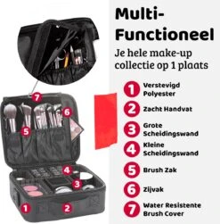 Mmoods Make-up Koffer – Make Up Tas Reizen – Makeup Organizer Verstelbaar -Beautycase Waterdicht – Make-up Tasje Voor Onderweg – Toilettas Voor Cosmetica Zwart 12 Mmoods Make-up Koffer – Make Up Tas Reizen – Makeup Organizer Verstelbaar -Beautycase Waterdicht – Make-up Tasje Voor Onderweg – Toilettas Voor Cosmetica Zwart -Cosmeticawinkel 1181x1200 4