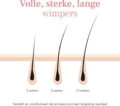 Lashive Wimperserum - Wimper Groeiserum - 3 Ml - Wenkbrauw Serum - Lash Lift Kit - Lashserum -Cosmeticawinkel 1200x1060 1