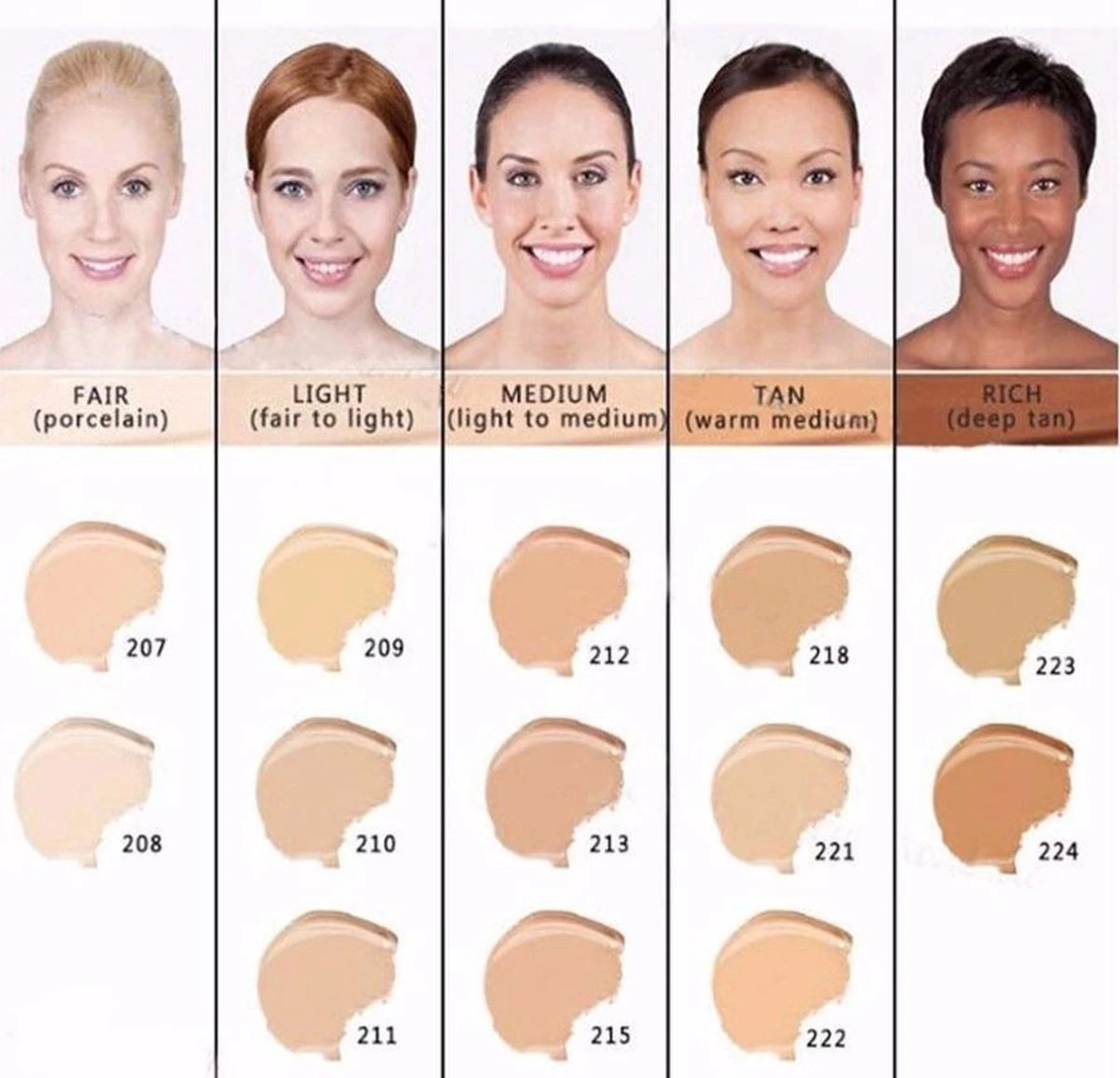 Dermacol Camouflage Make-up Cover Legendary High Covering Make-up - 30 Gram - Vrouw - Waterproof - Tint 223 9 Dermacol Camouflage Make-up Cover Legendary High Covering Make-up - 30 Gram - Vrouw - Waterproof - Tint 223 - Afbeelding 7