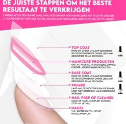 Luneya Gellak - Starterspakket - Primer - Base Coat - Top Coat - LED Lamp Gel Nagellak 10 Luneya Gellak - Starterspakket - Primer - Base Coat - Top Coat - LED Lamp Gel Nagellak -Cosmeticawinkel 1200x1180 12