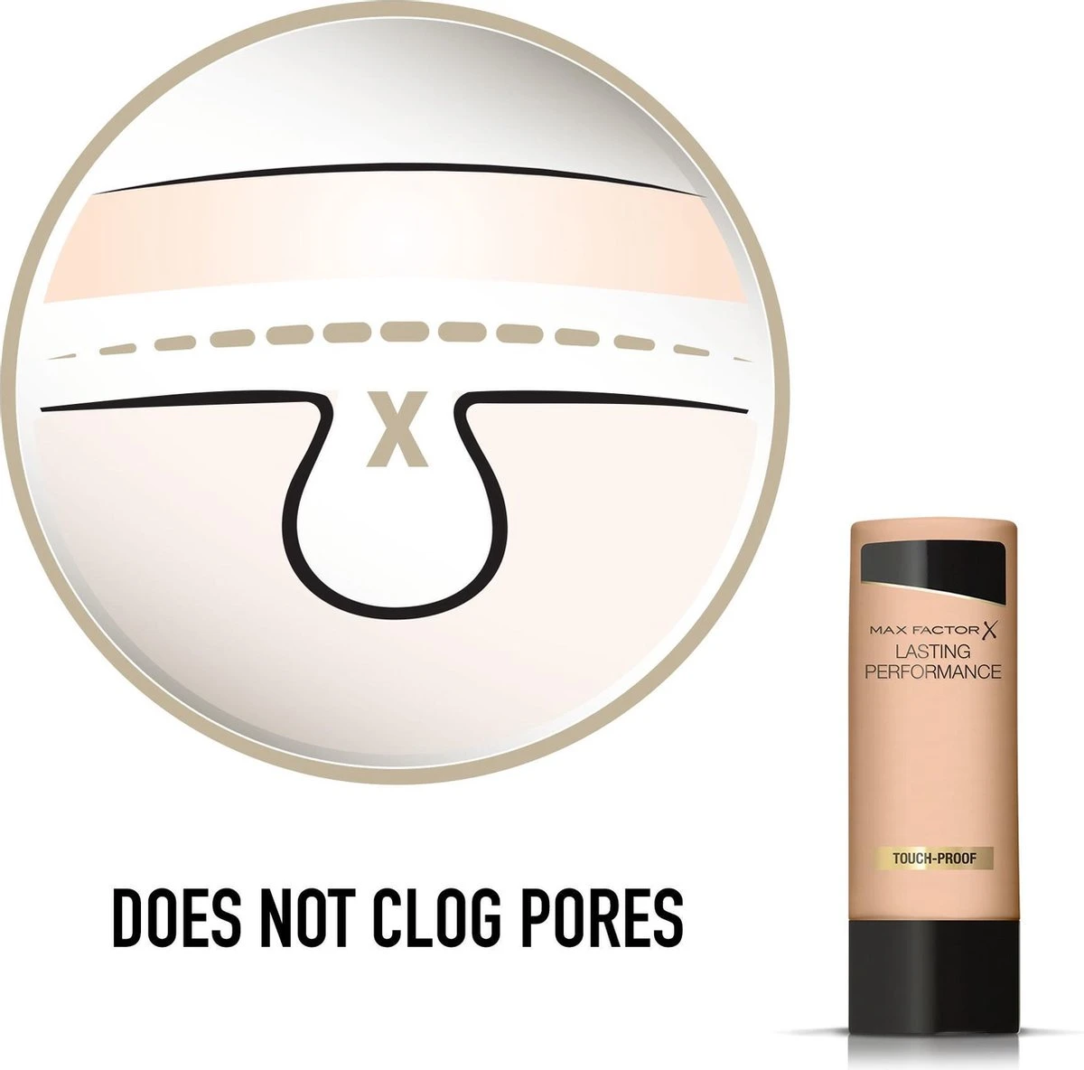 Max Factor Lasting Performance Foundation - 105 Soft Beige 6 Max Factor Lasting Performance Foundation - 105 Soft Beige - Afbeelding 4