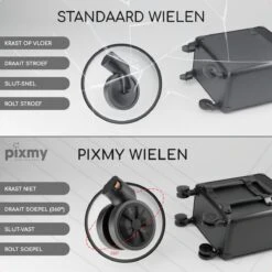 PIXMY® - MT130-S - Make Up Koffer - Cosmetica Koffer - DESIGN -Cosmeticawinkel 1200x1200 1126