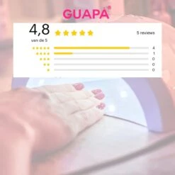 GUAPÀ® Top Coat 7ML - UV Blocker - Gellak - Polygel - Acryl Nagels - Blijvend Glanzende Nagels - High Shine No Wipe Top Gel - Zonder Gele Of Blauwe Gloed - Met Nagelvijl 10 GUAPÀ® Top Coat 7ML - UV Blocker - Gellak - Polygel - Acryl Nagels - Blijvend Glanzende Nagels - High Shine No Wipe Top Gel - Zonder Gele Of Blauwe Gloed - Met Nagelvijl -Cosmeticawinkel 1200x1200 1157