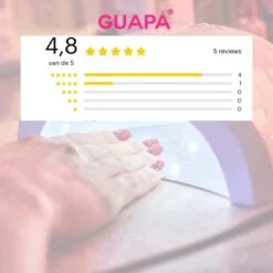 GUAPÀ® Fiber Gel | Fiberglass Nails | BIAB | Builder Gel | Gellak | Translucent Pink 15 Ml 9 GUAPÀ® Fiber Gel | Fiberglass Nails | BIAB | Builder Gel | Gellak | Translucent Pink 15 Ml -Cosmeticawinkel 1200x1200 1224