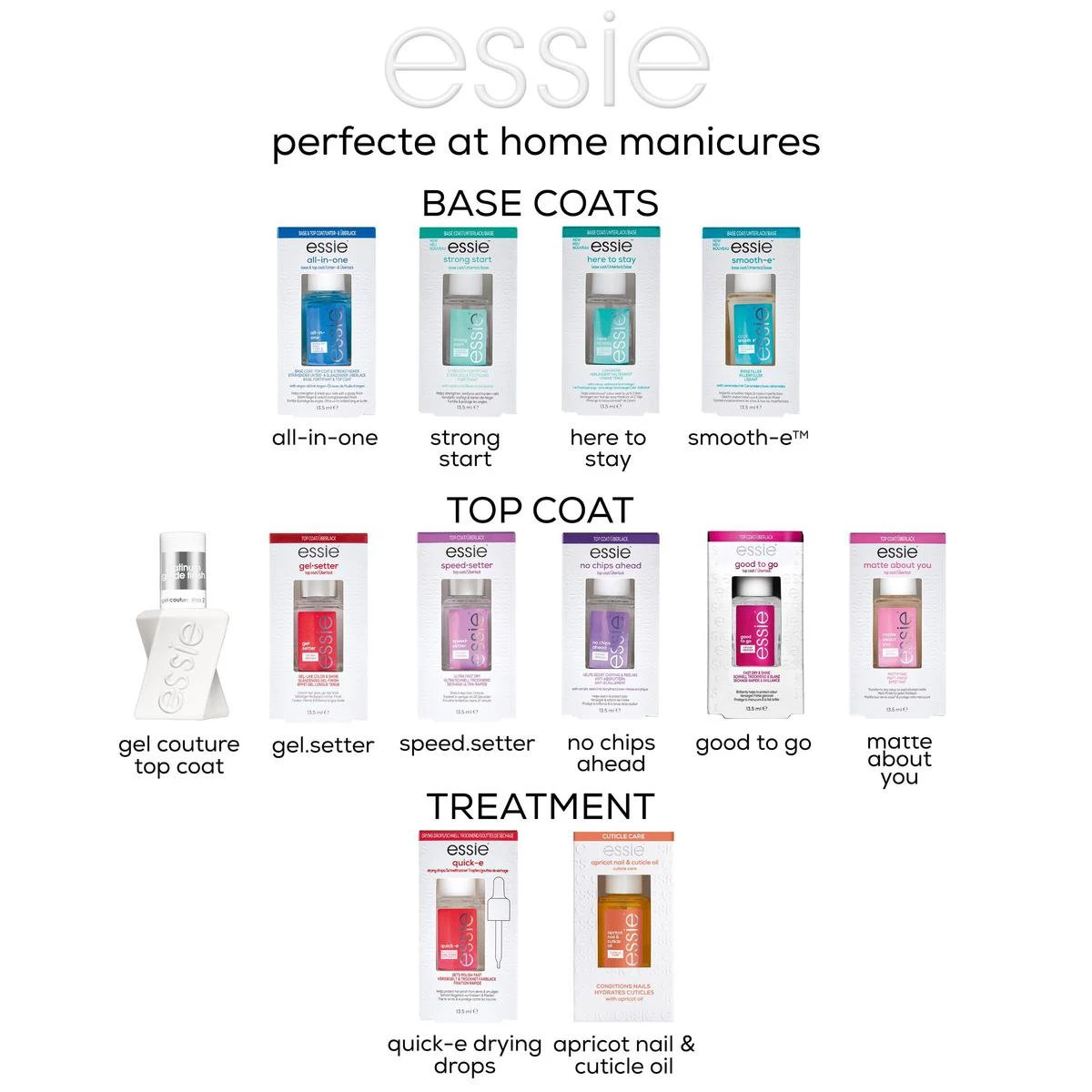 Essie Speed Setter Top Coat - Nagellak 6 Essie Speed Setter Top Coat - Nagellak - Afbeelding 4