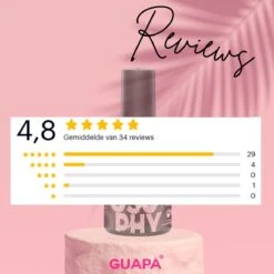 GUAPÀ® BIAB Builder Gel In A Bottle | BIAB Nagellak | Gelnagels Starterspakket | Nagellak | Gellak Pink | Builder Gel | Primer | Top Gel | 7 Ml Antique 10 GUAPÀ® BIAB Builder Gel In A Bottle | BIAB Nagellak | Gelnagels Starterspakket | Nagellak | Gellak Pink | Builder Gel | Primer | Top Gel | 7 Ml Antique -Cosmeticawinkel 1200x1200 1335