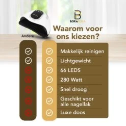 BoraPora Professionele Nageldroger - 280 Watt UV LED Lamp Nagels - 66 Leds - Nagel UV Lamp - Gellak Lamp - Nagellamp - Nagellamp Led - Nagellamp Voor Gel Nagellak - Nagellamp Led Uv - Nagellamp Uv - Nagellamp Gelnagels - Gellak - Nageldroger 23 BoraPora Professionele Nageldroger - 280 Watt UV LED Lamp Nagels - 66 Leds - Nagel UV Lamp - Gellak Lamp - Nagellamp - Nagellamp Led - Nagellamp Voor Gel Nagellak - Nagellamp Led Uv - Nagellamp Uv - Nagellamp Gelnagels - Gellak - Nageldroger -Cosmeticawinkel 1200x1200 1414