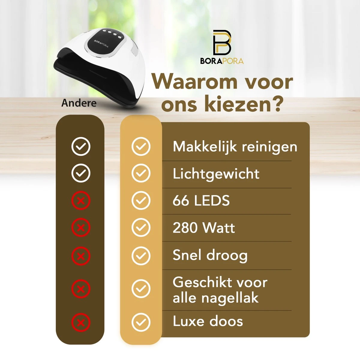 BoraPora Professionele Nageldroger - 280 Watt UV LED Lamp Nagels - 66 Leds - Nagel UV Lamp - Gellak Lamp - Nagellamp - Nagellamp Led - Nagellamp Voor Gel Nagellak - Nagellamp Led Uv - Nagellamp Uv - Nagellamp Gelnagels - Gellak - Nageldroger 13 BoraPora Professionele Nageldroger - 280 Watt UV LED Lamp Nagels - 66 Leds - Nagel UV Lamp - Gellak Lamp - Nagellamp - Nagellamp Led - Nagellamp Voor Gel Nagellak - Nagellamp Led Uv - Nagellamp Uv - Nagellamp Gelnagels - Gellak - Nageldroger - Afbeelding 11