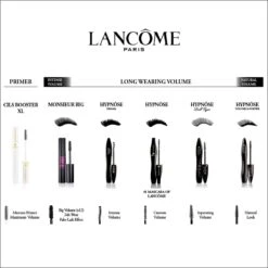 Lancôme Hypnôse Doll Eyes Mascara - Zwart - Mascara - 6,5 Gr -Cosmeticawinkel 1200x1200 548