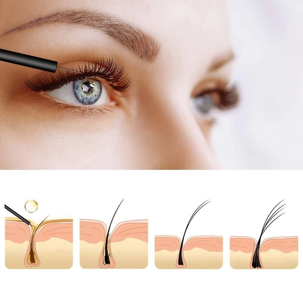 Simia™ Eyelash Growth Wimperserum - Verzorgende Conditioner - Wimpergroei - Volle Wimpers - Geschikt Voor Gevoelige Ogen - 5 Ml 4 Simia™ Eyelash Growth Wimperserum - Verzorgende Conditioner - Wimpergroei - Volle Wimpers - Geschikt Voor Gevoelige Ogen - 5 Ml - Afbeelding 2